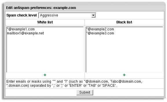 Domain Antispam
