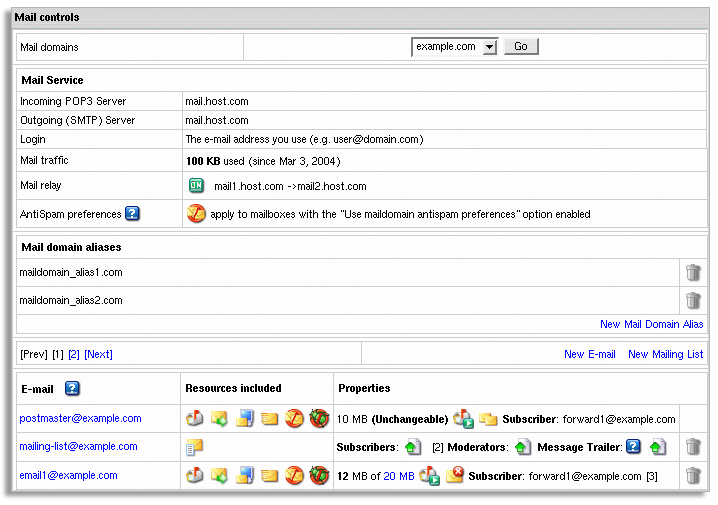 Multiple Mail Resources